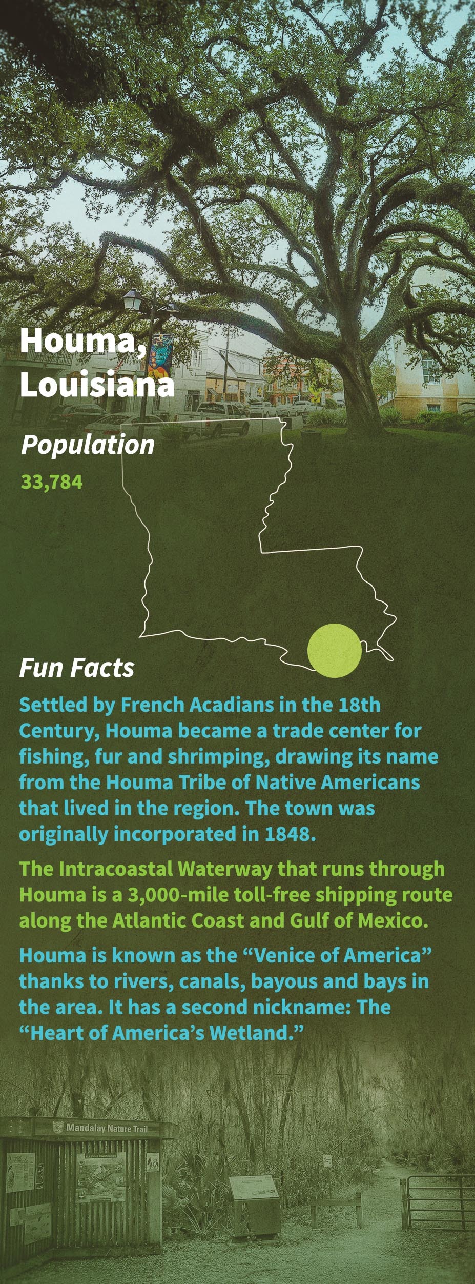 Houma Fun Facts