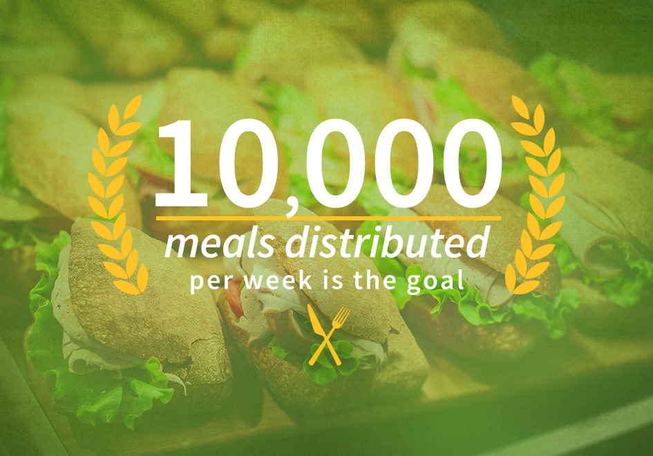 Second Helpings Feeding Partnership