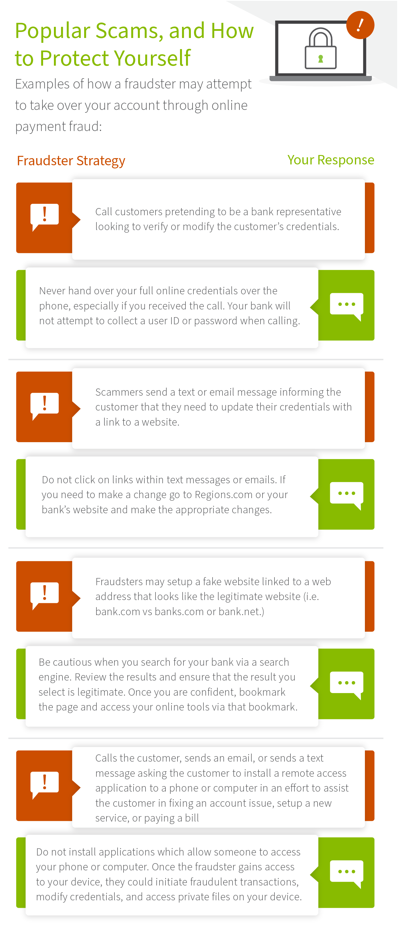 Infographic 1. Click to download PDF