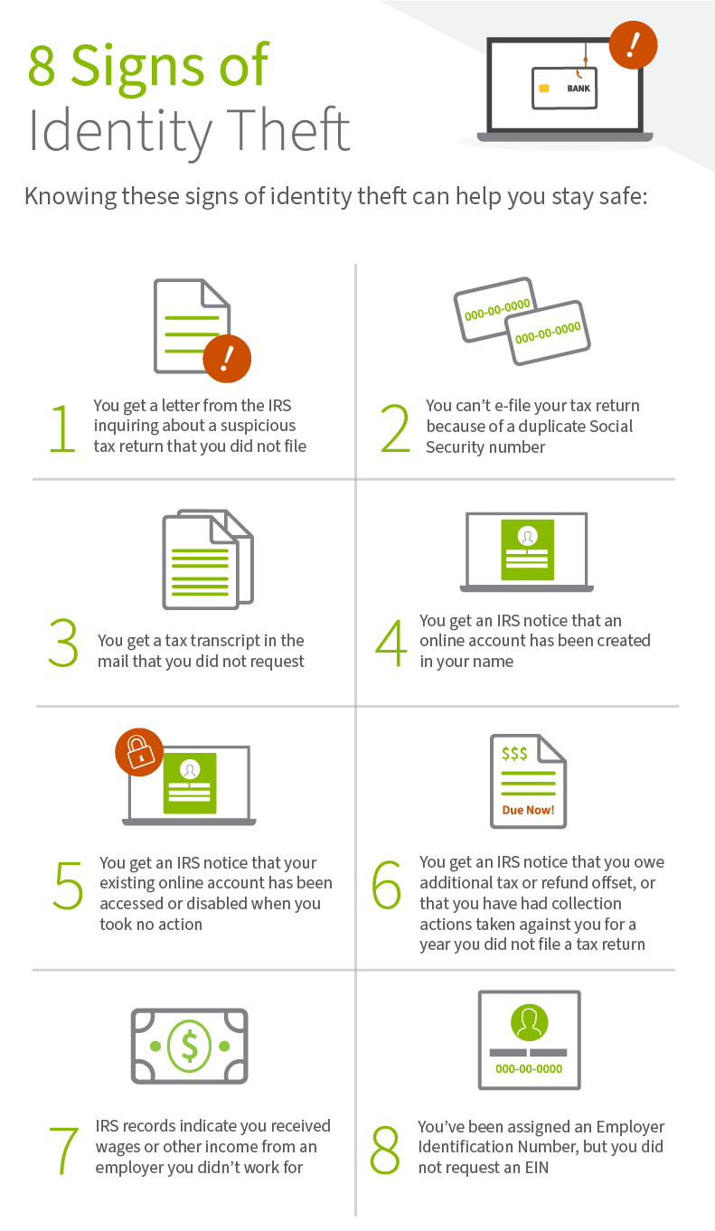 infographic, click for pdf