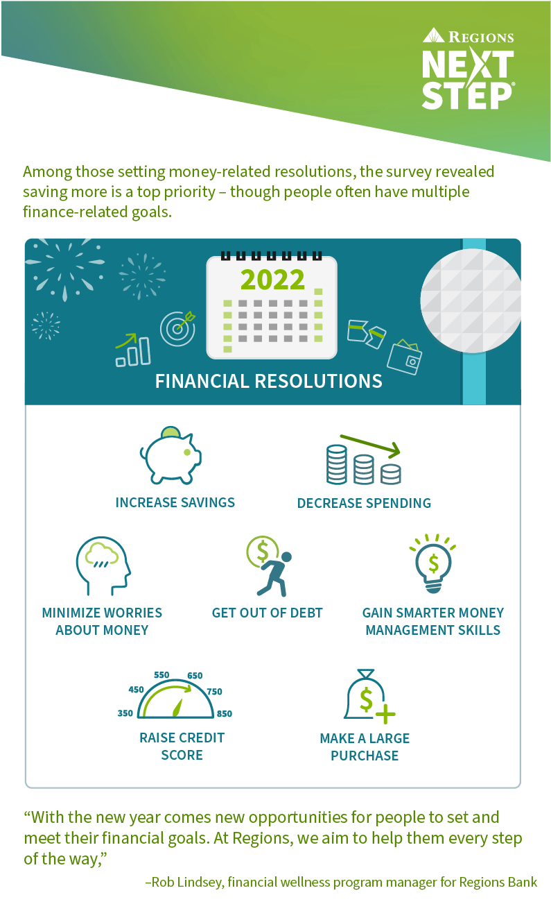 infographic, click for pdf