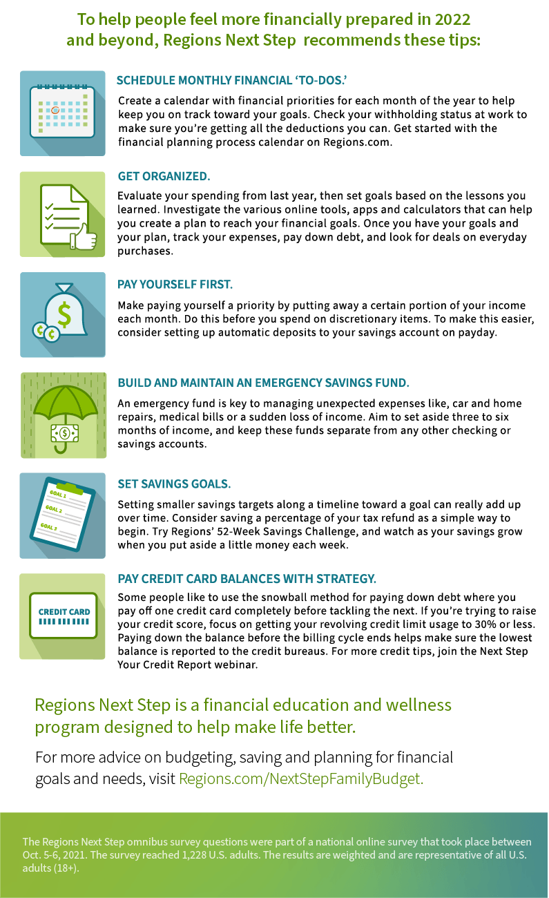 infographic, click for pdf