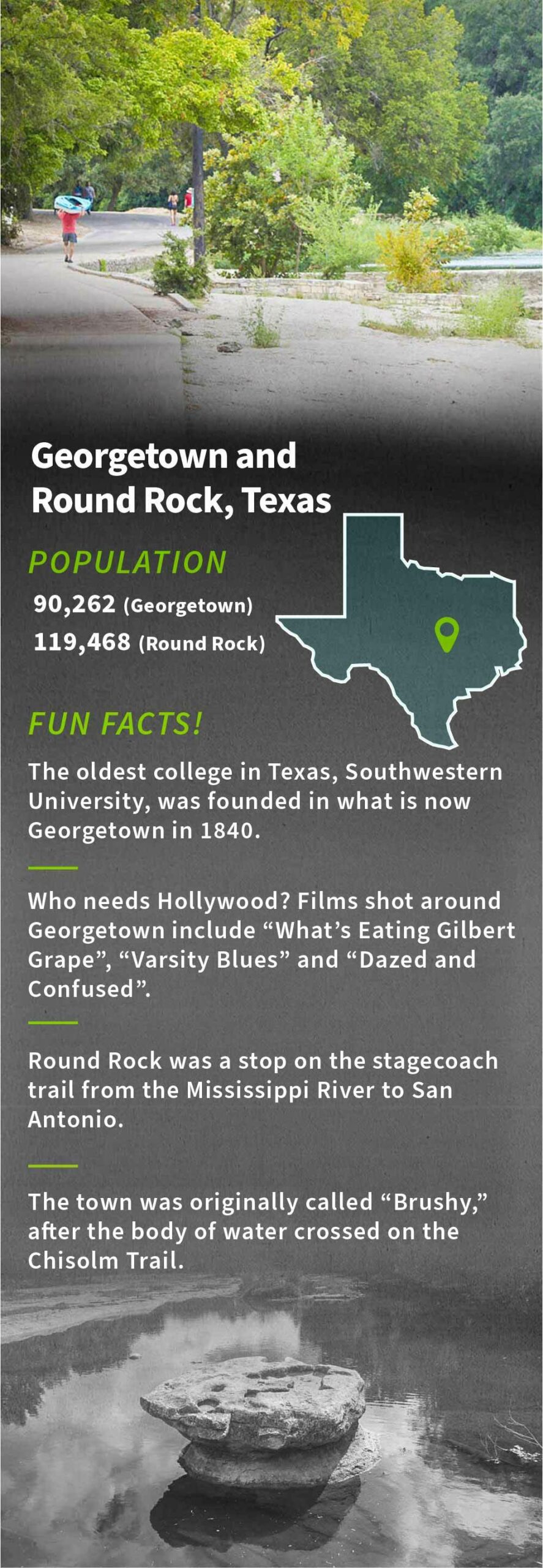 infographic, click for pdf