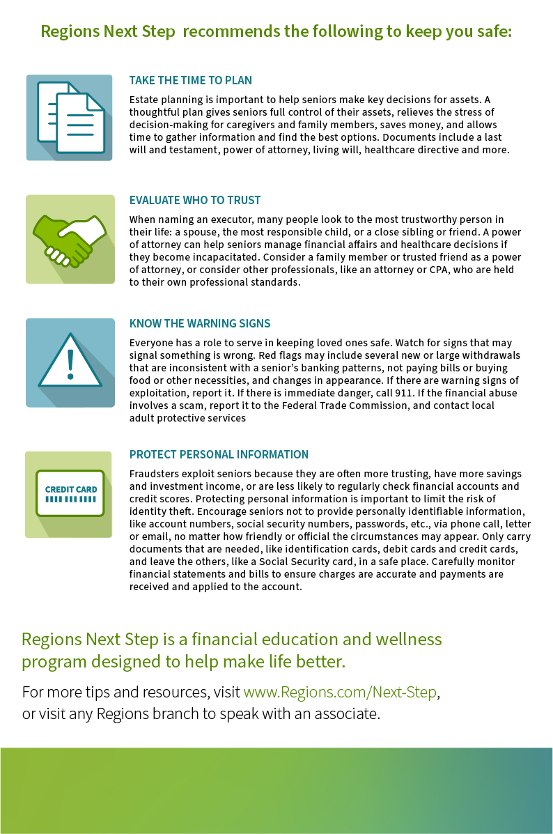 infographic, click for pdf