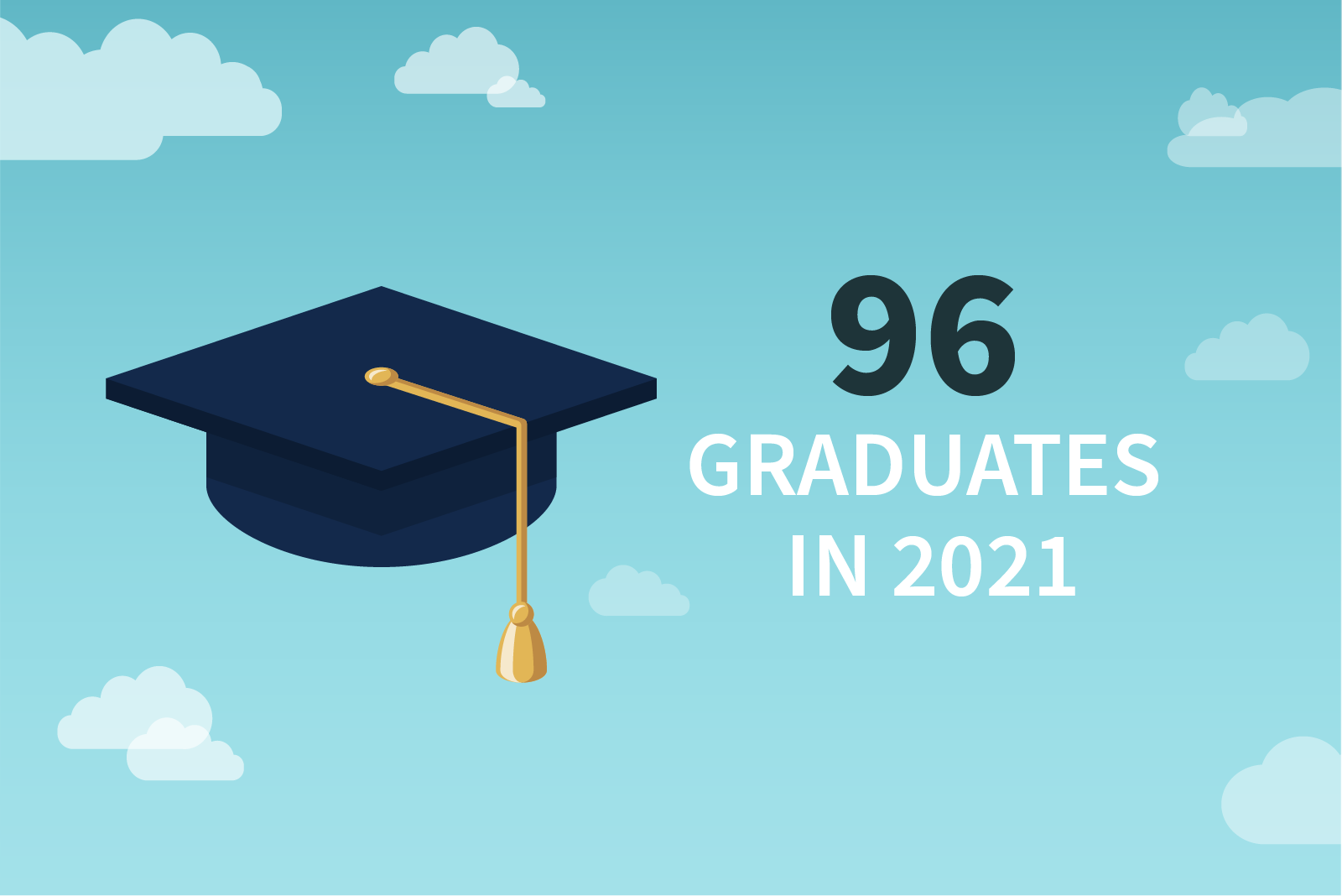 infographic, click for pdf