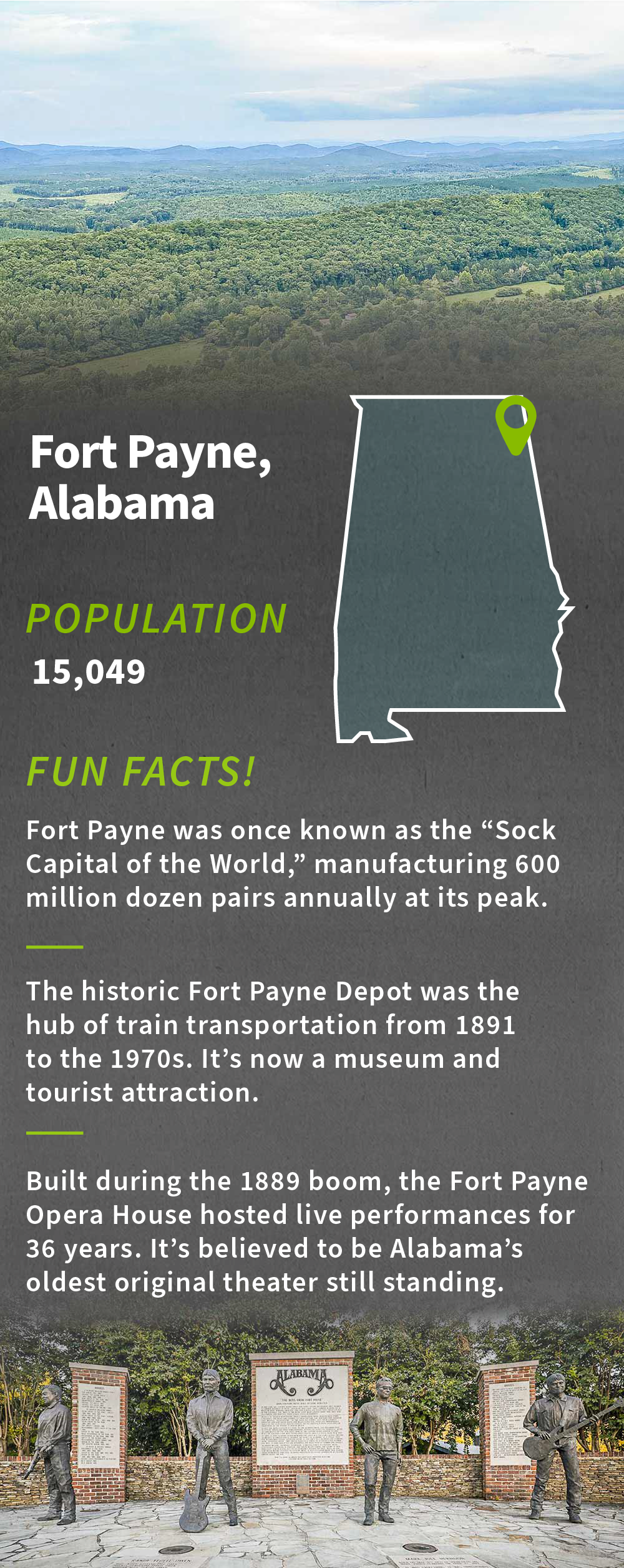 infographic, click for pdf