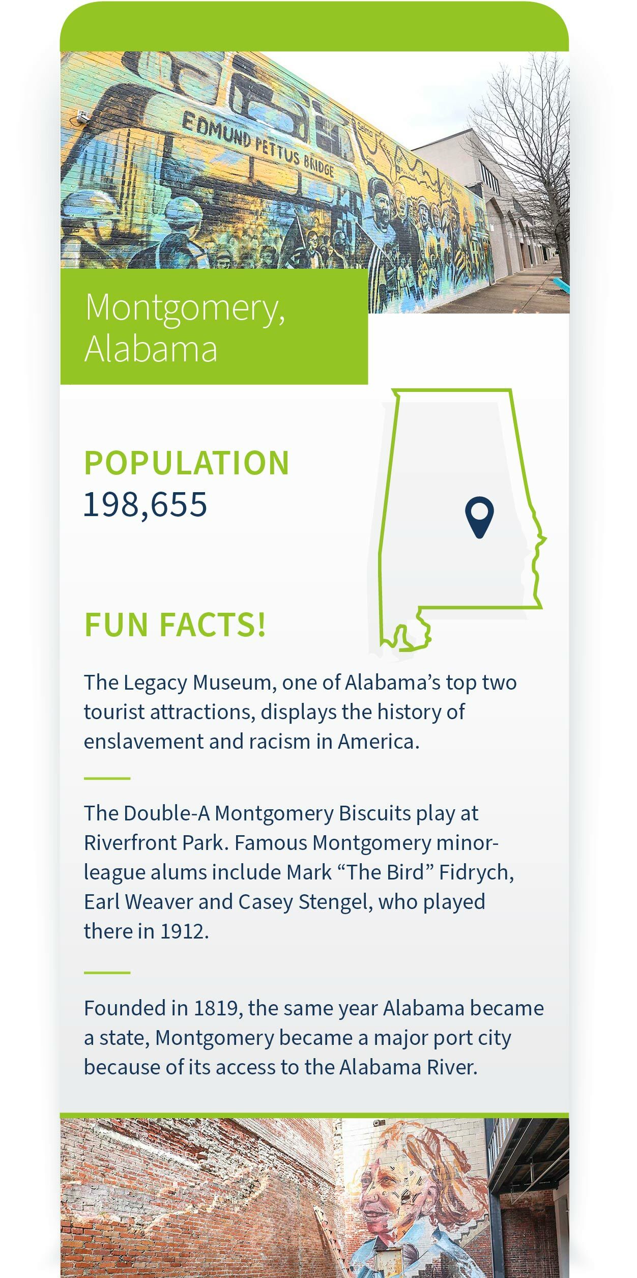 infographic, click for PDF