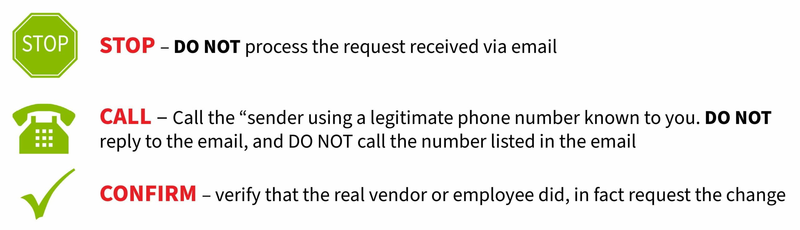 Stop–Call–Confirm Graphic