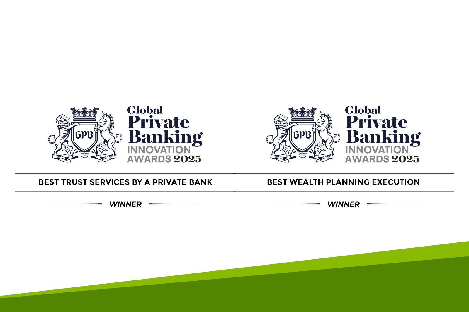 Global Private Banking Innovation Awards 2025. Regions winners for Best...