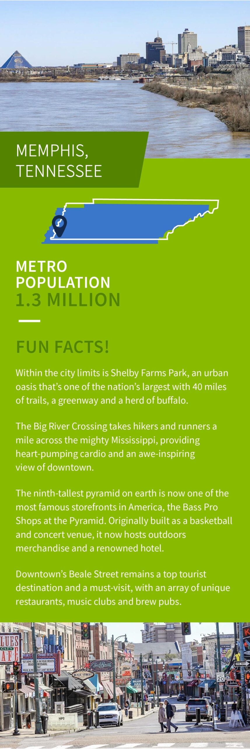 Memphis Tennessee infographic, click for PDF