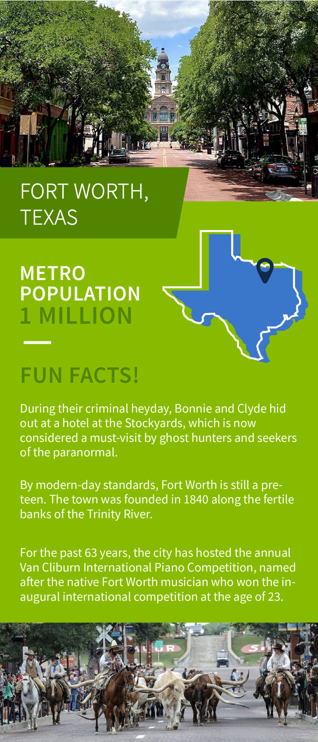 infographic, click for PDF