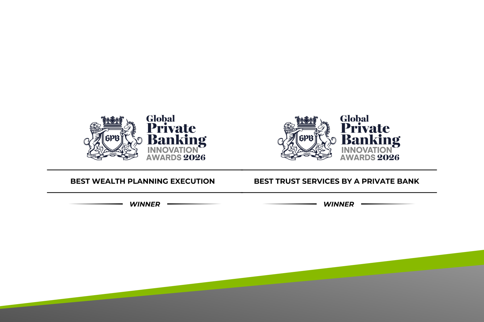 Regions Private Wealth Management Wins Two Global Private Banking Innovation...