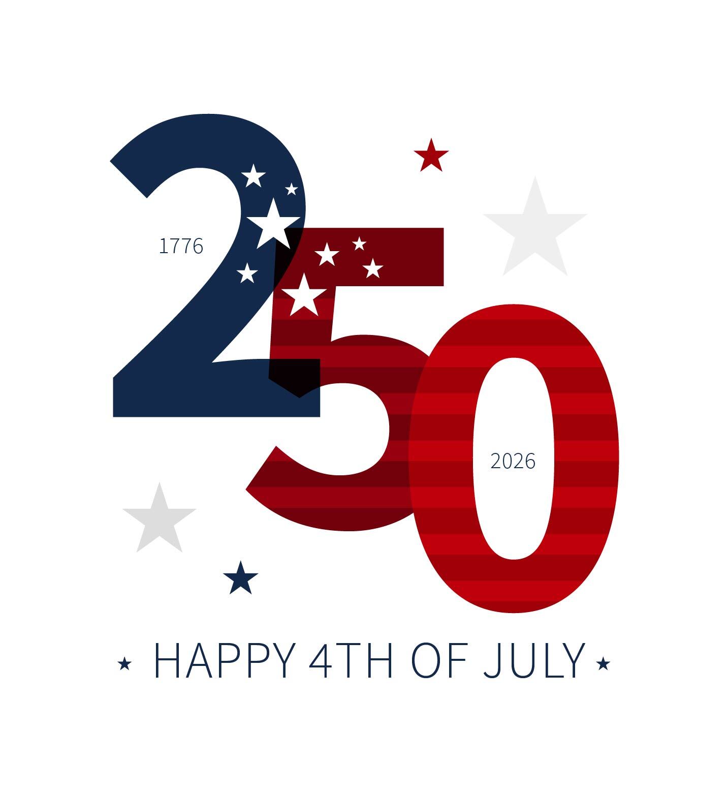 Happy 4th of July - 2026
