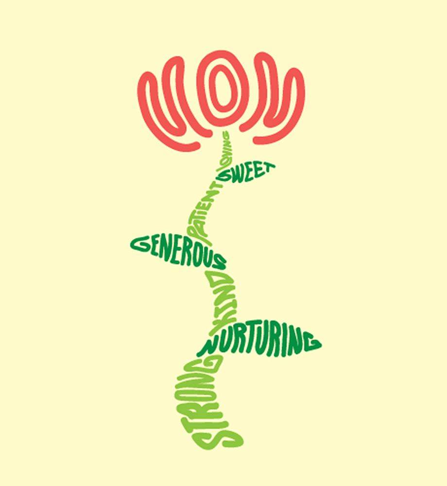 Strong, nurturing, kind, generous, patient, sweet, loving, mom (written in the shape of a flower).